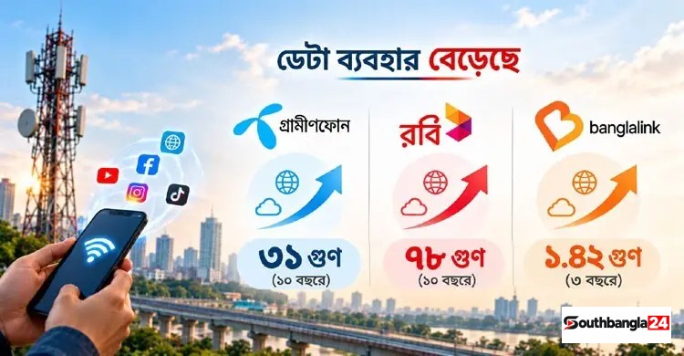 ভয়েস কলে ভাটা, কথা বাড়ছে ডেটায়